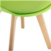 Bonuss green, зеленый пластик, сиденье экокожа, ножки дерево фото 6