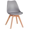 TETCHAIR TULIP (mod. 73-1) пластик/экокожа, серый (Grey), ножки дерево фото 1