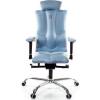 Кресло Kulik-System Elegance для оператора, ортопедическое с подголовником, цвет голубой фото 2