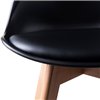 Стул Jerry Soft LMZL-PP635 черный пластик, сиденье экокожа, ножки светлый бук фото 7